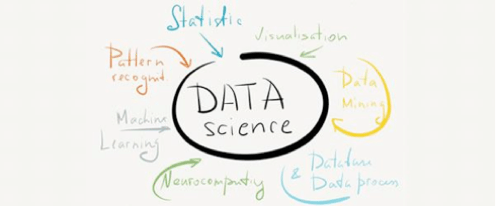 What is data Science