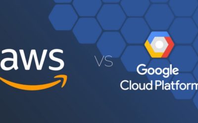 What is Cloud Computing & Which is Better, AWS or GCP