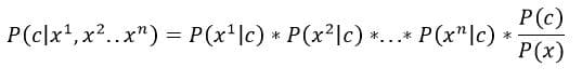 Bayes rule with one feature