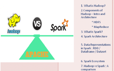 Hadoop Vs Spark