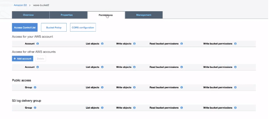 image result for access bucket from quicksight