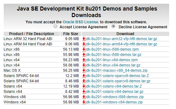 Image result for oracle BSD Lisence