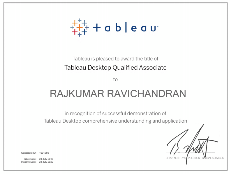 tableau desktop certified associate practice exam